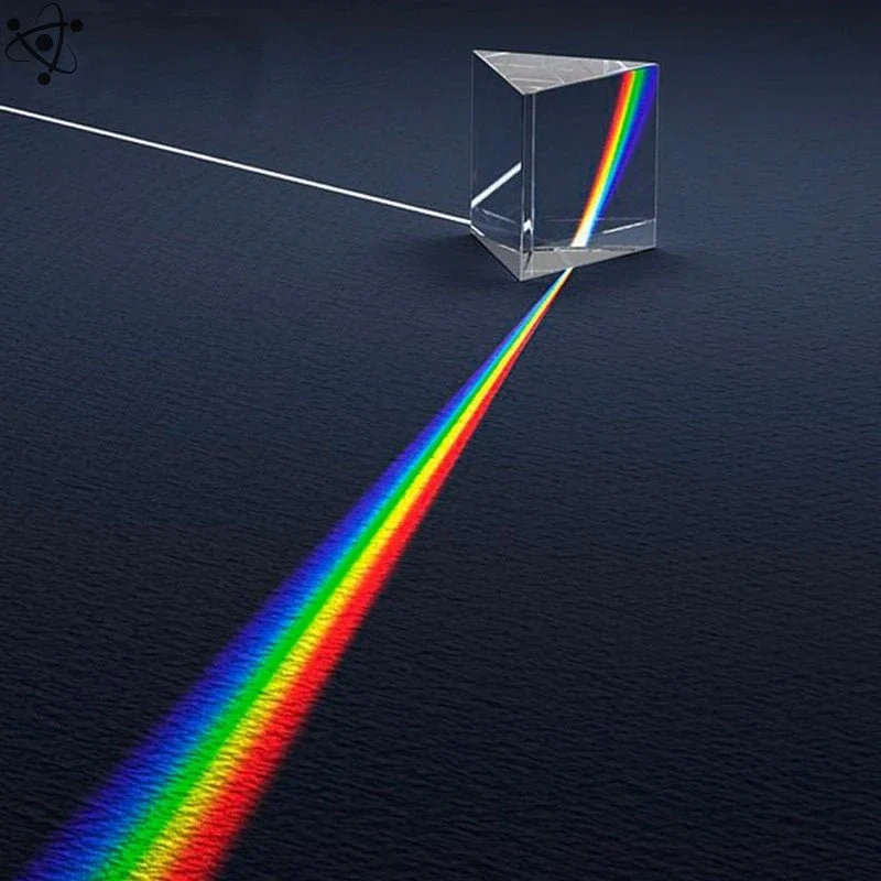Triangular Color Prism