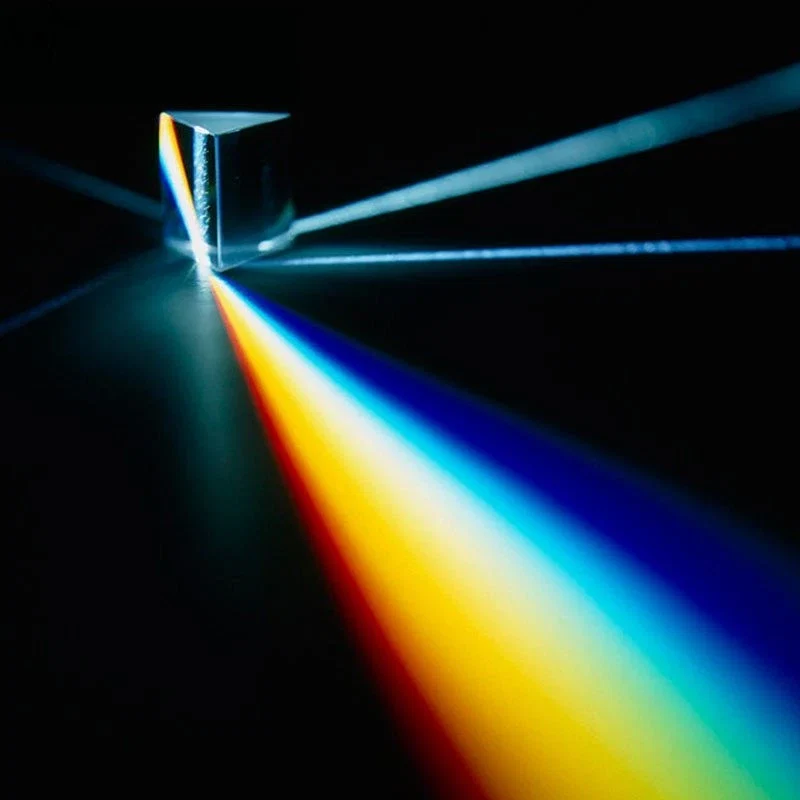 Triangular Color Prism