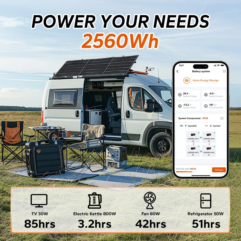 LiTime 12V 200Ah Bluetooth Lithium Battery for RVs. Marine