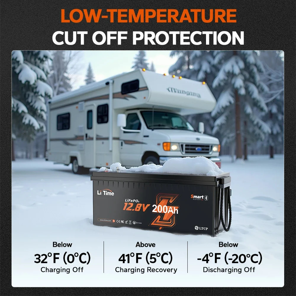 LiTime 12V 200Ah Bluetooth Lithium Battery for RVs. Marine
