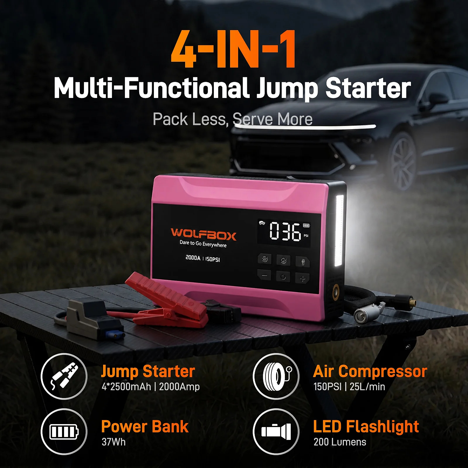 2000A Jump Starter with Air Compressor | WOLFBOX MegaVolt 10Air