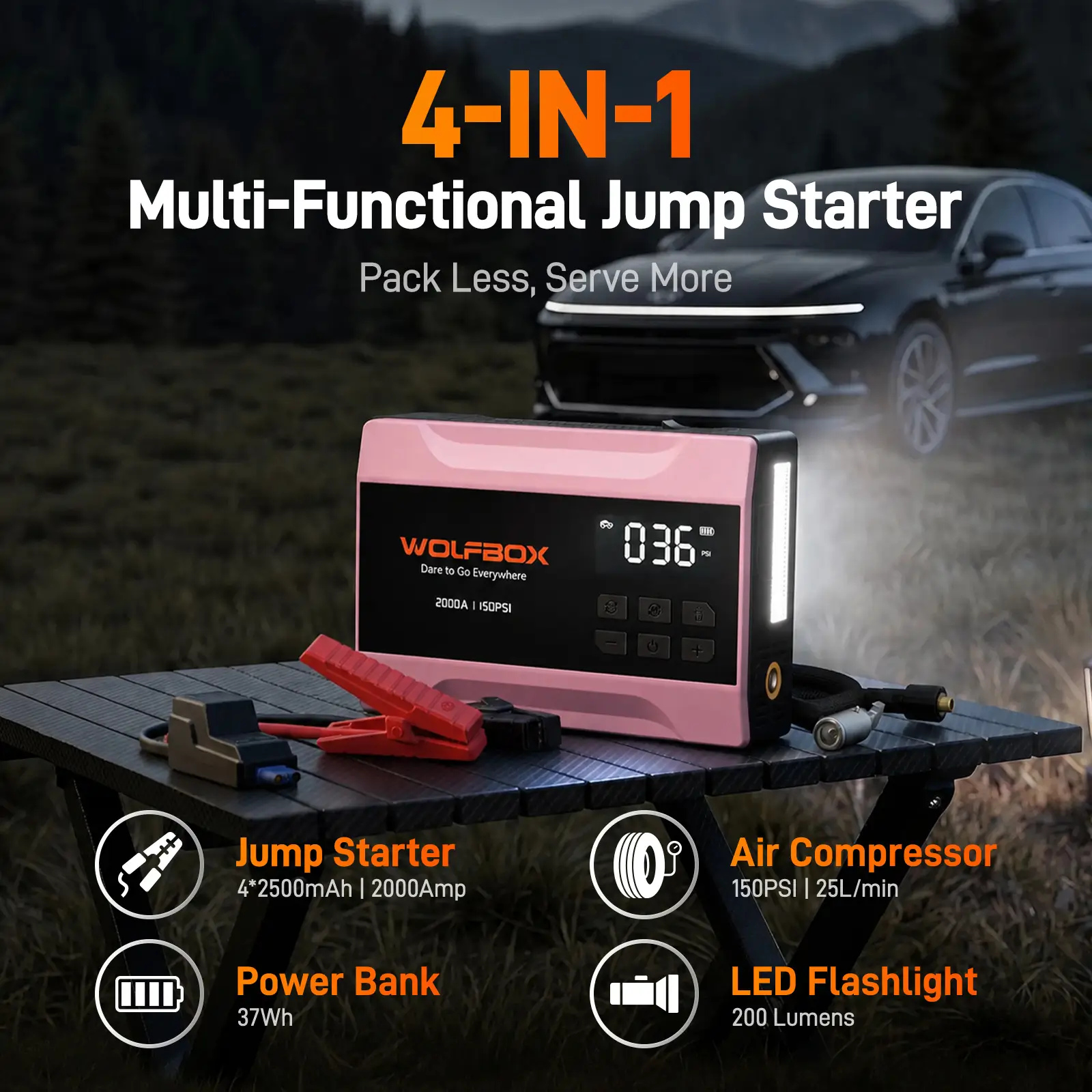 2000A Jump Starter with Air Compressor | WOLFBOX MegaVolt 10Air