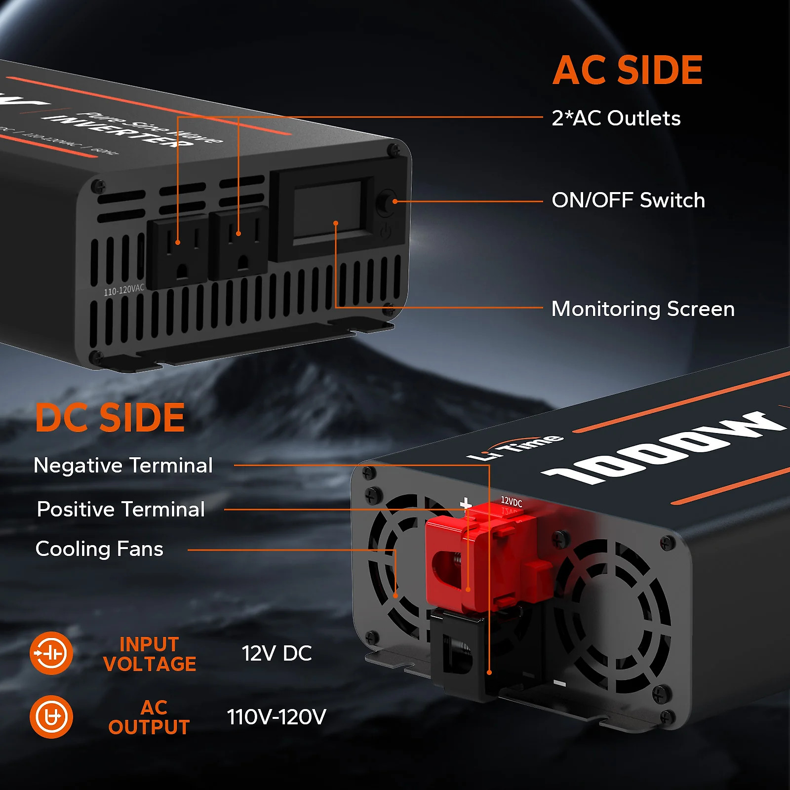 LiTime 1000 Watt 12V Pure Sine Wave Inverter