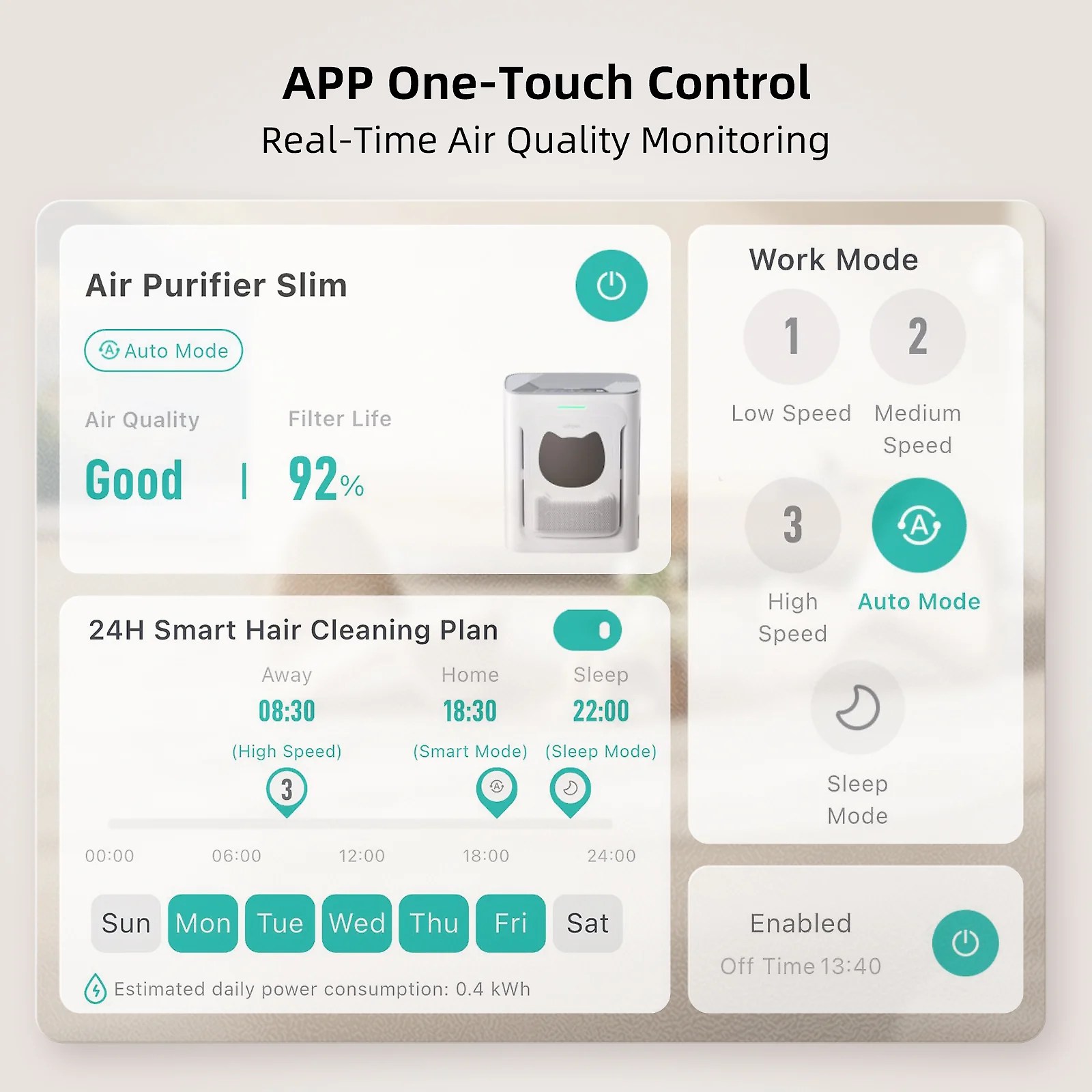 UAHPET Air Purifier Slim