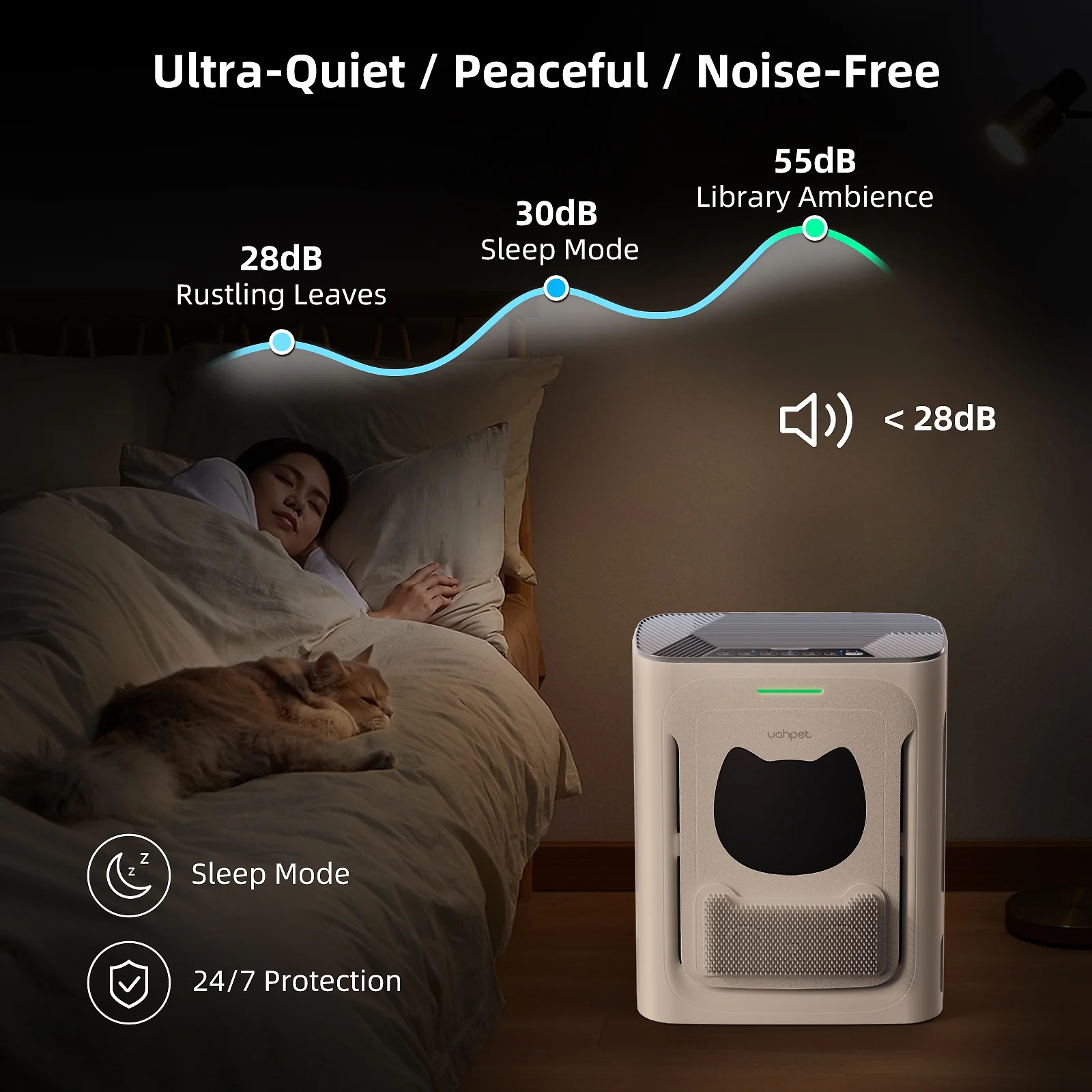 UAHPET Air Purifier Slim