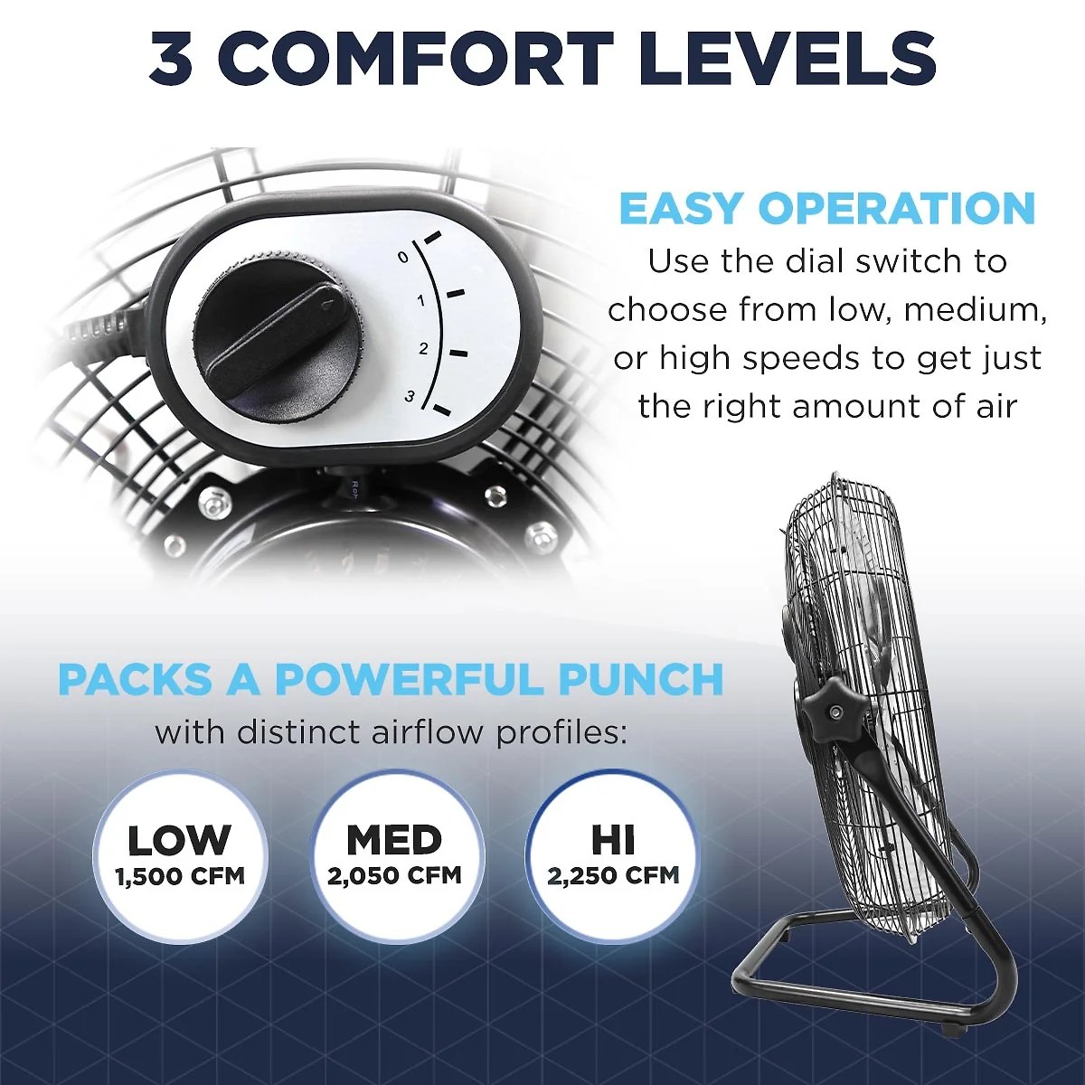 20 In. 2-in-1. 3-Speed Tilting High Velocity Floor/Wall Mount Fan with Hanging Bracket