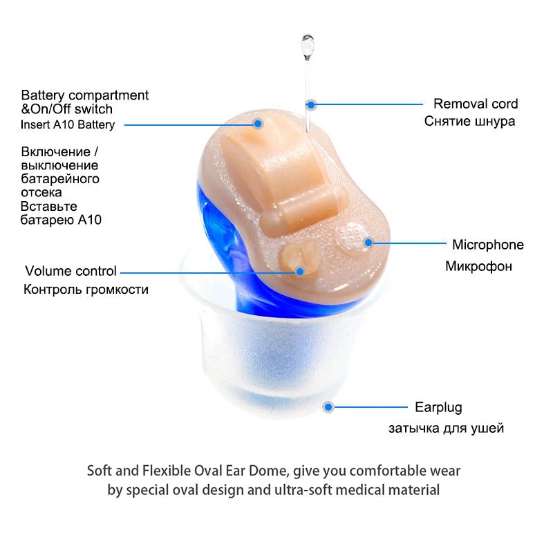Advanced CIC Hearing Aid | Micro Digital Ear Enhancer with Noise Cancellation | Discreet Design for Enhanced Clarity