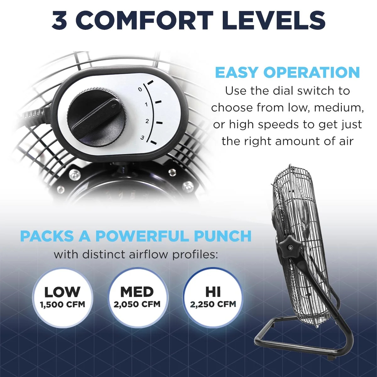 20 In. 3-Speed Tilting High Velocity Floor Fan