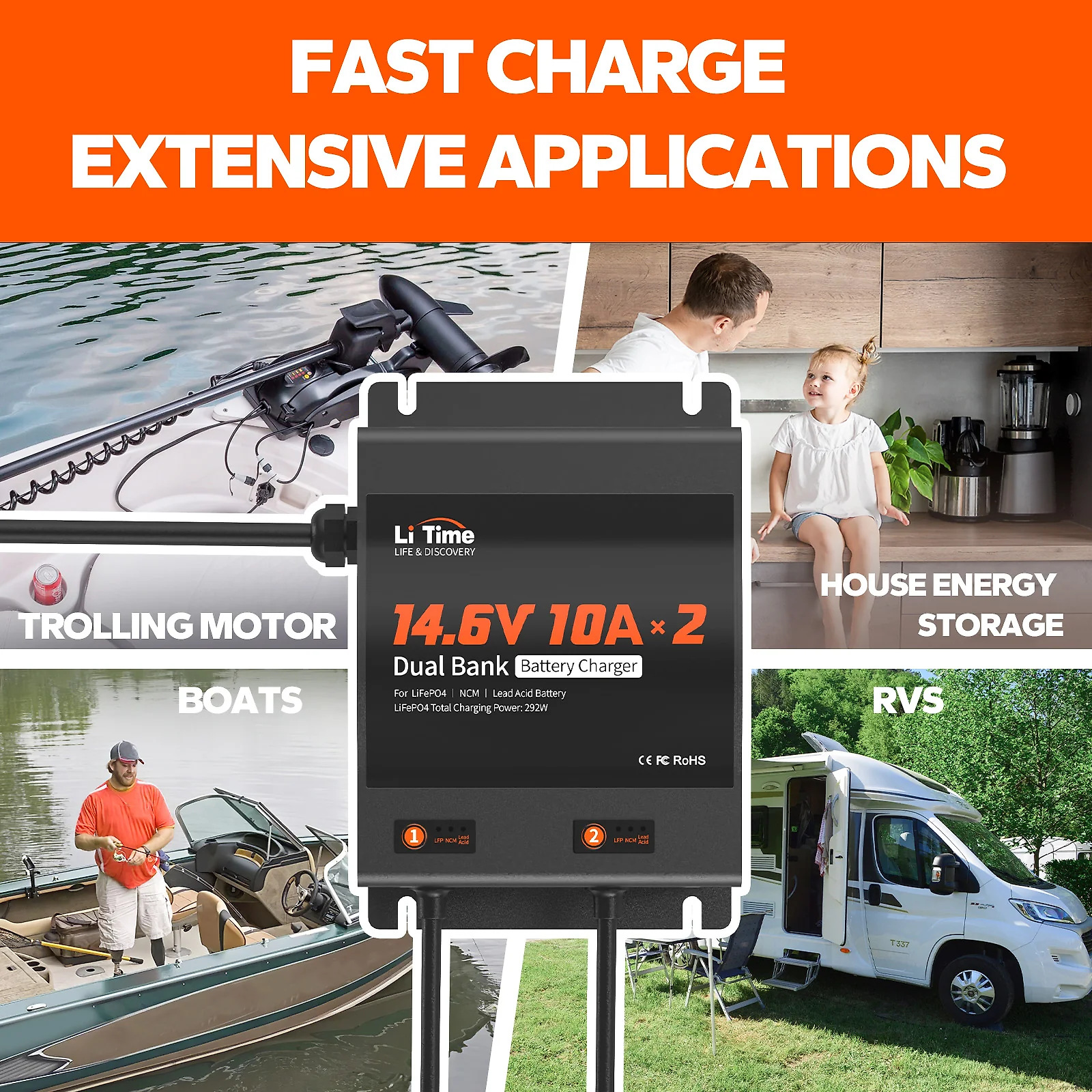 LiTime 2 Bank 12V 10A Battery Charger
