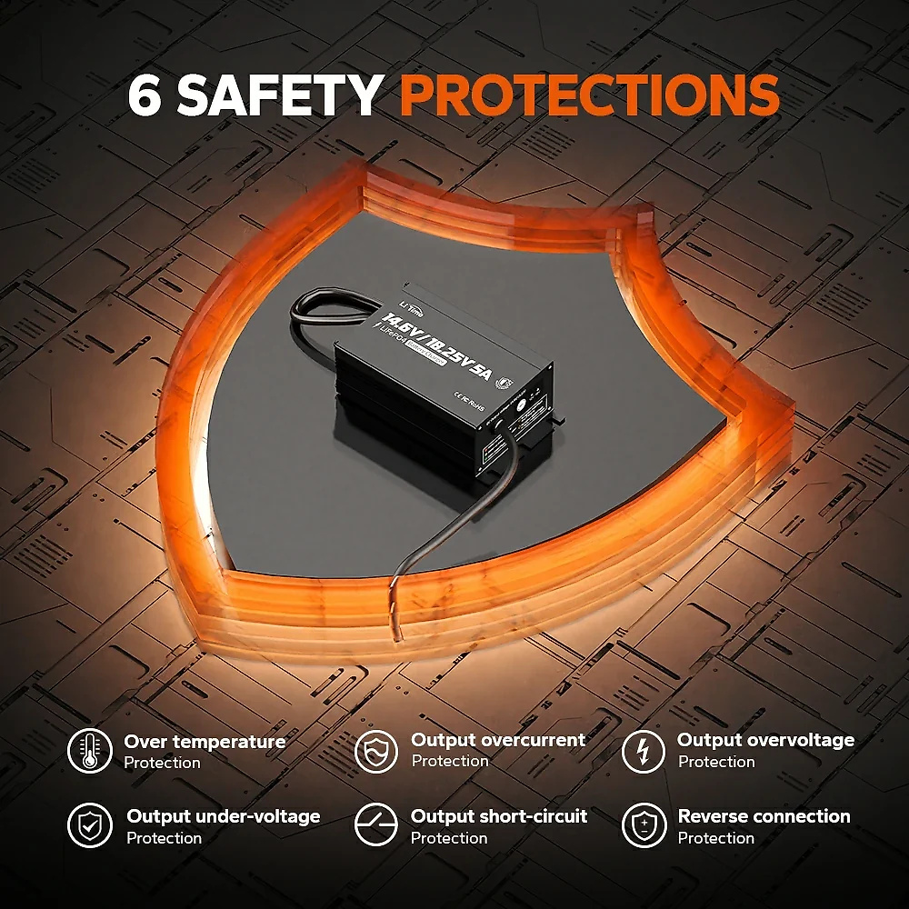 LiTime 12V(14.6V) & 16V(18.25V) 5A Waterproof Lithium Battery Charger