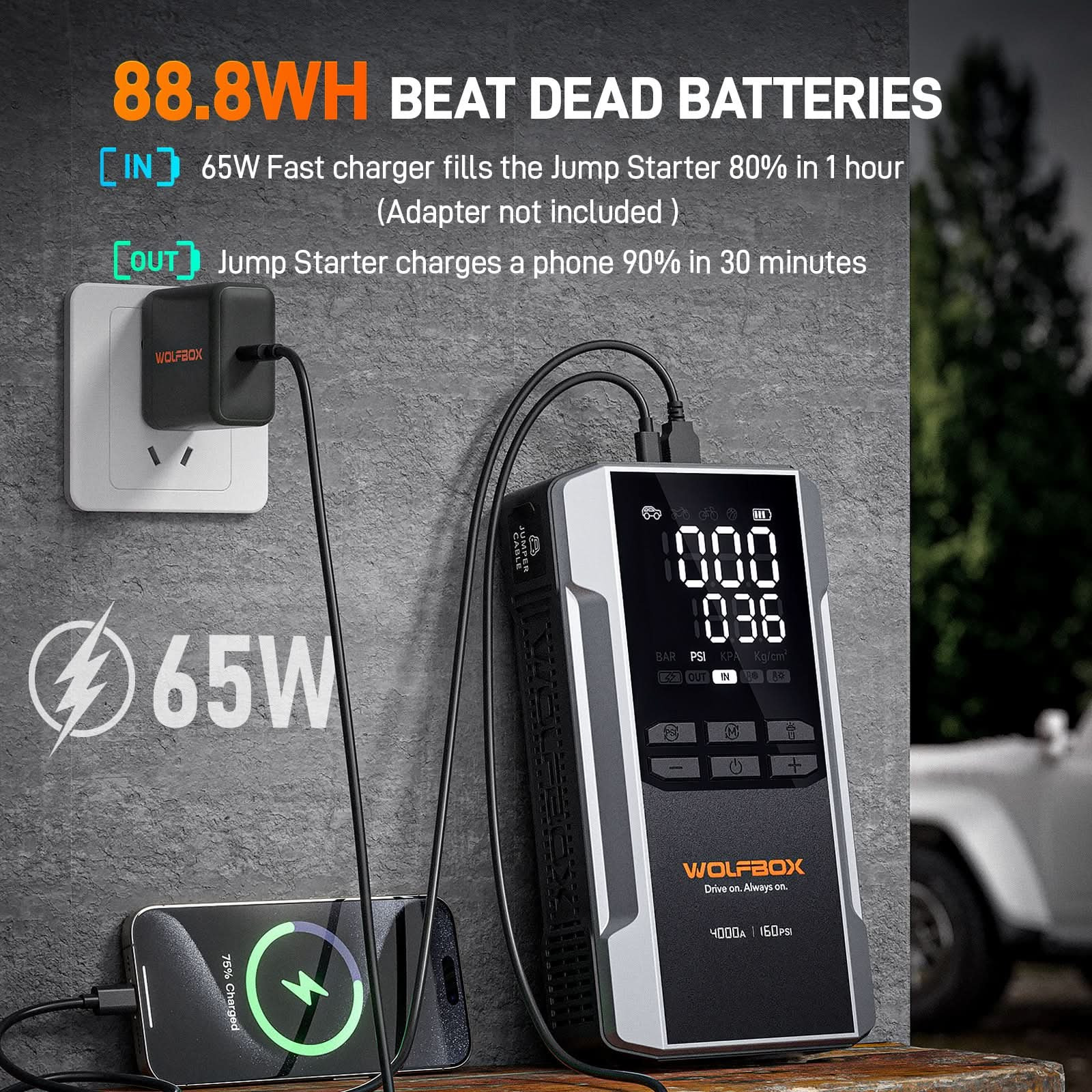 4-in-1 Jump Starter with Air Compressor Tire Inflator | Exclusive 30-Month Warranty– Wolfbox MegaVolt 24Air
