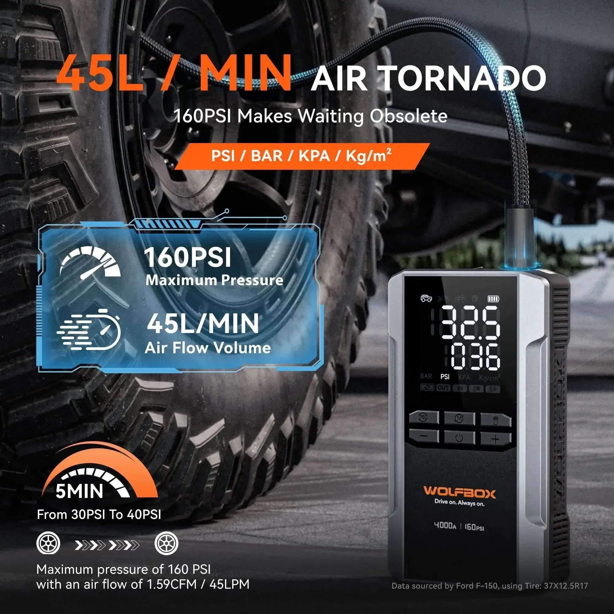 4-in-1 Jump Starter with Air Compressor Tire Inflator | Exclusive 30-Month Warranty– Wolfbox MegaVolt 24Air