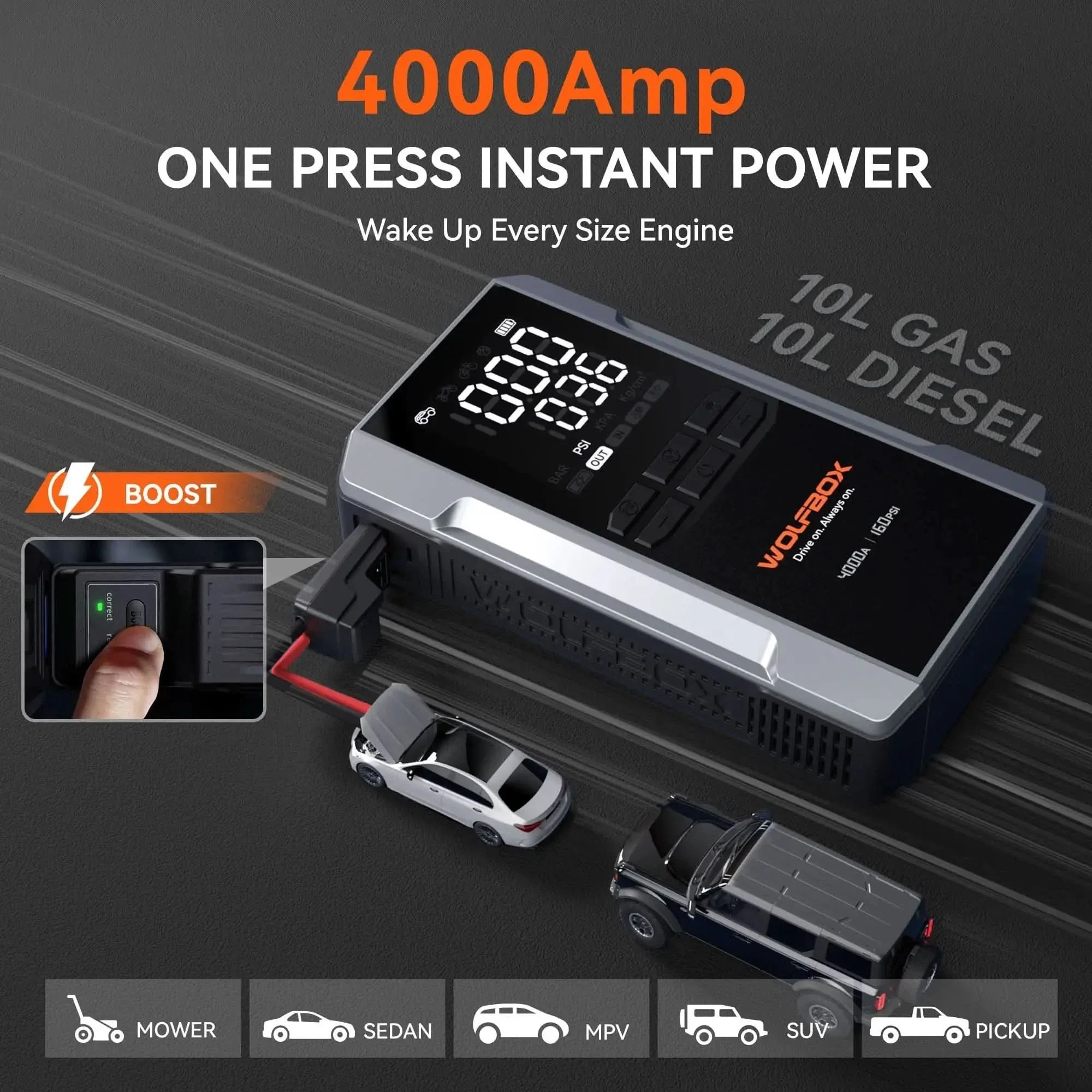 4-in-1 Jump Starter with Air Compressor Tire Inflator | Exclusive 30-Month Warranty– Wolfbox MegaVolt 24Air