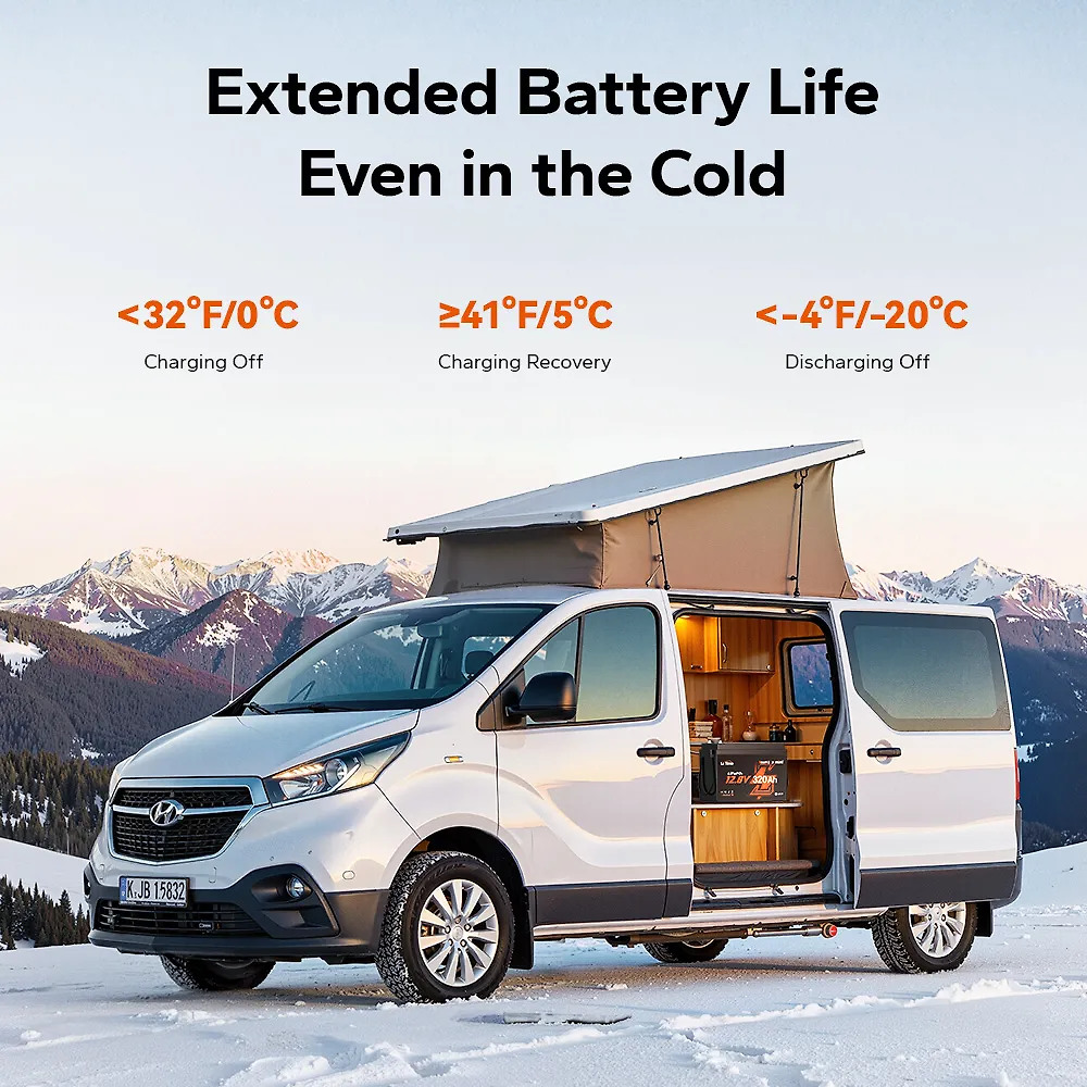 LiTime 12V 320Ah Mini Bluetooth Lithium Battery for RV. Off-Grid. Marine and Truck