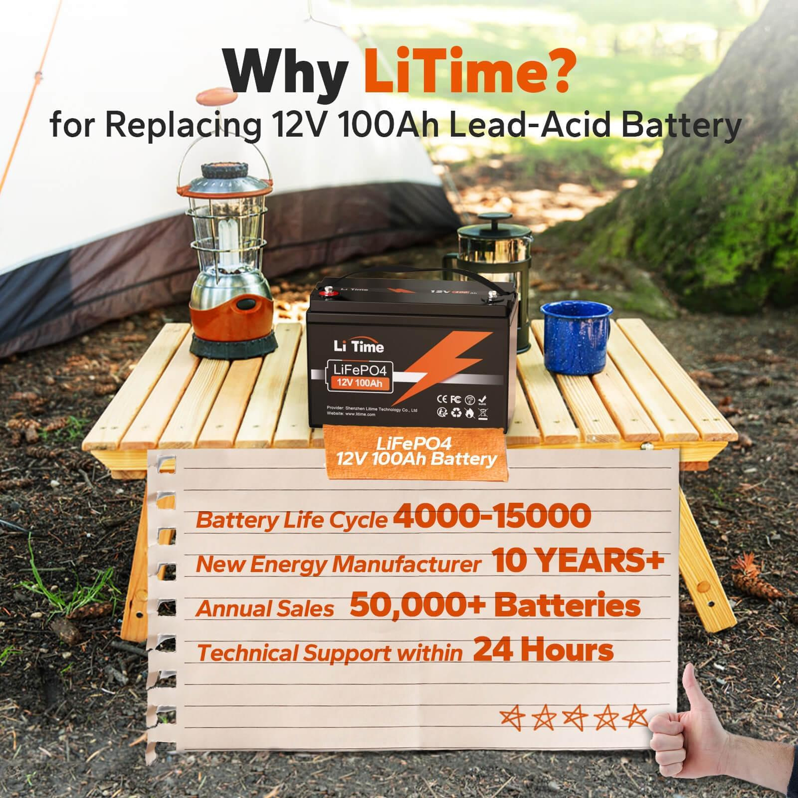 LiTime 12V 100Ah Batteries for Marine & RV