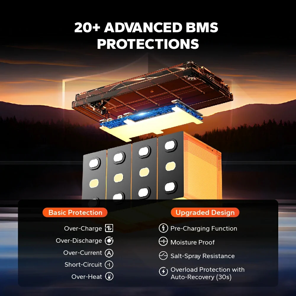 LiTime 12V 100Ah Batteries for Marine & RV