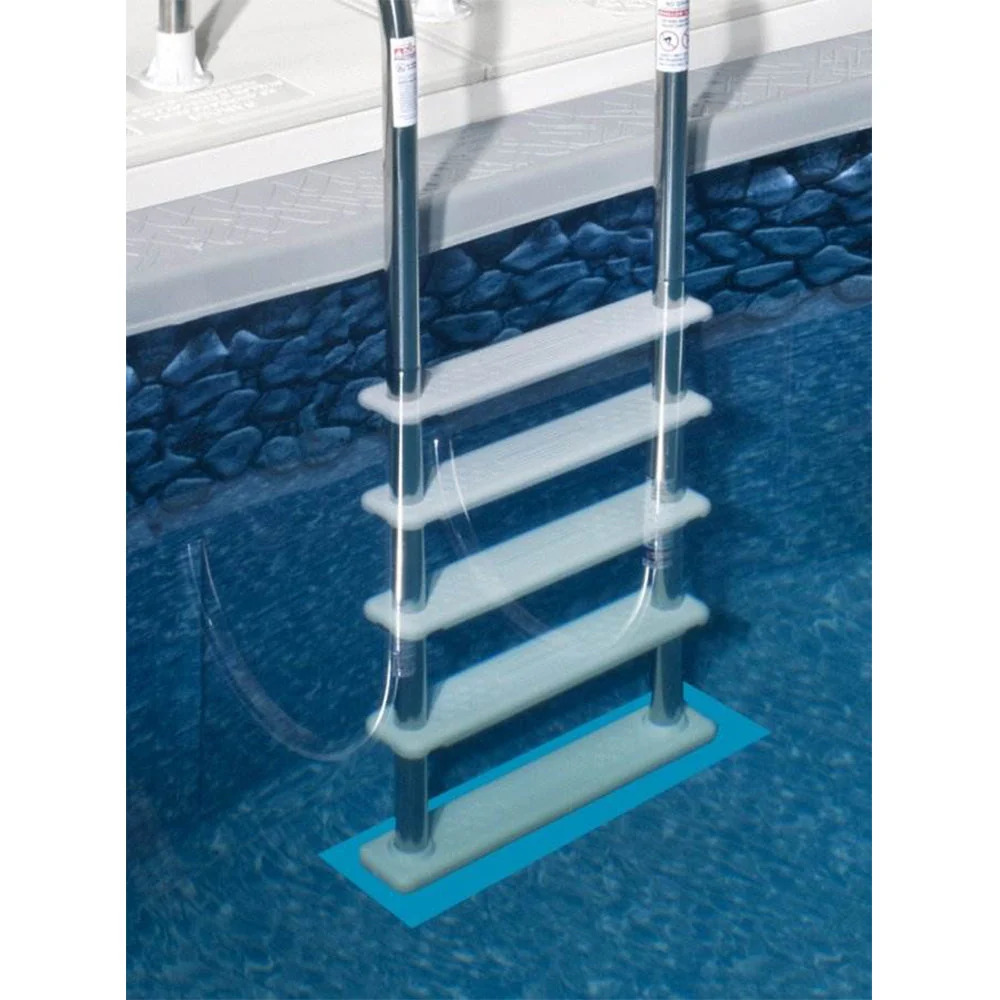 2) Hydro Tools Swimline 87953 9×36 Vinyl Protective Swimming Pool Ladder Mat