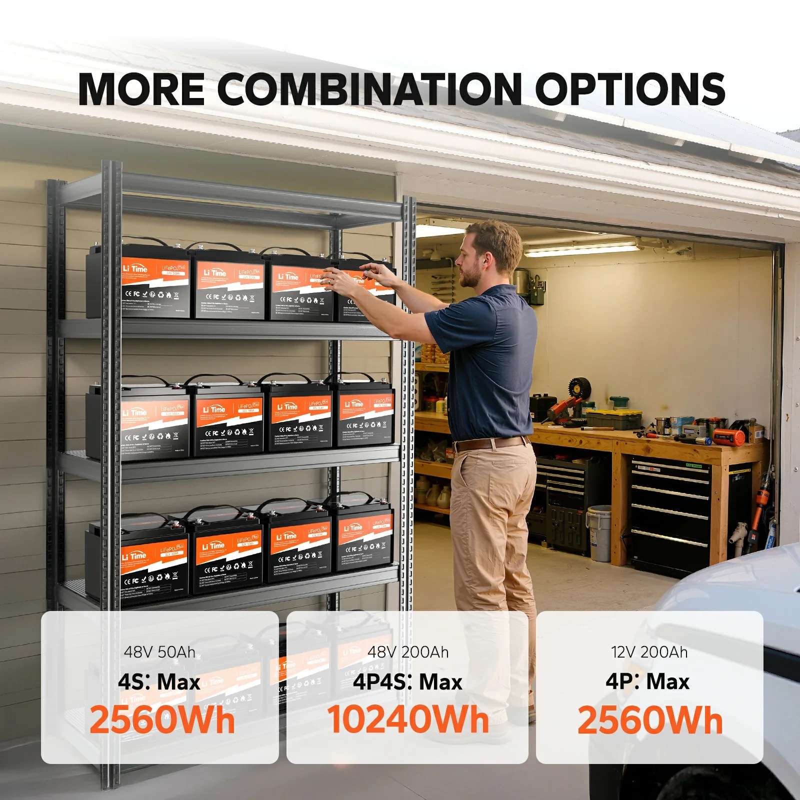 LiTime 12V 50Ah Lithium Battery for RV. Marine and Fish Finder