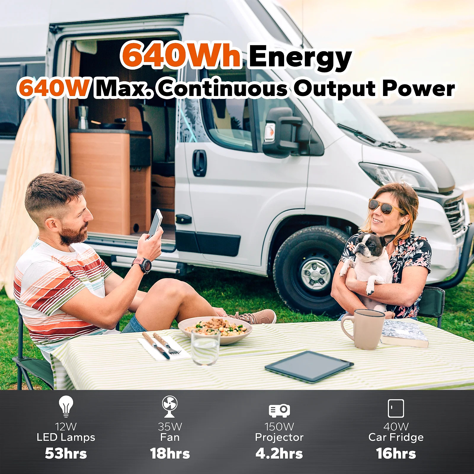 LiTime 12V 50Ah Lithium Battery for RV. Marine and Fish Finder