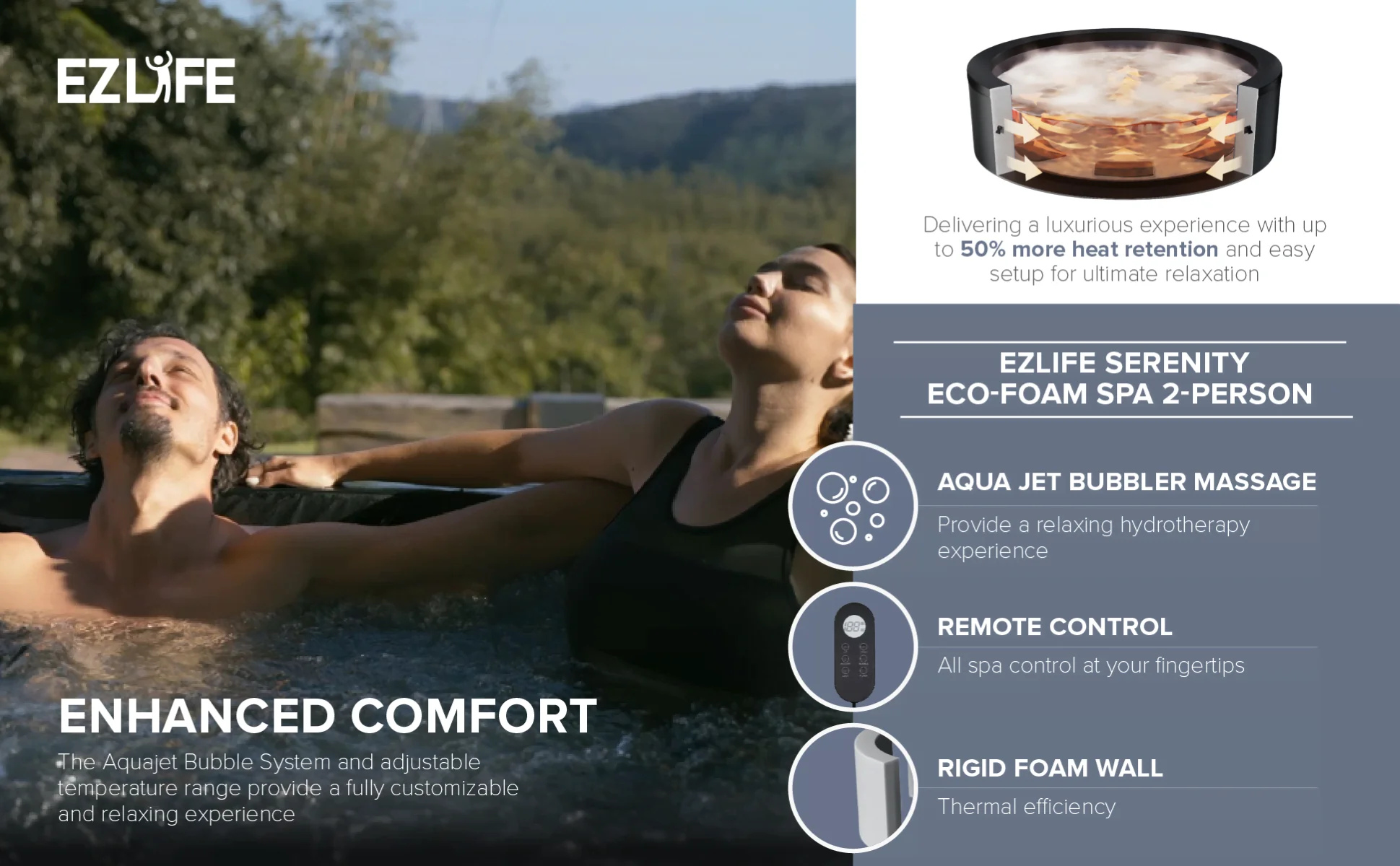 EZLIFE Oval 2-Person Foam Hot Tub
