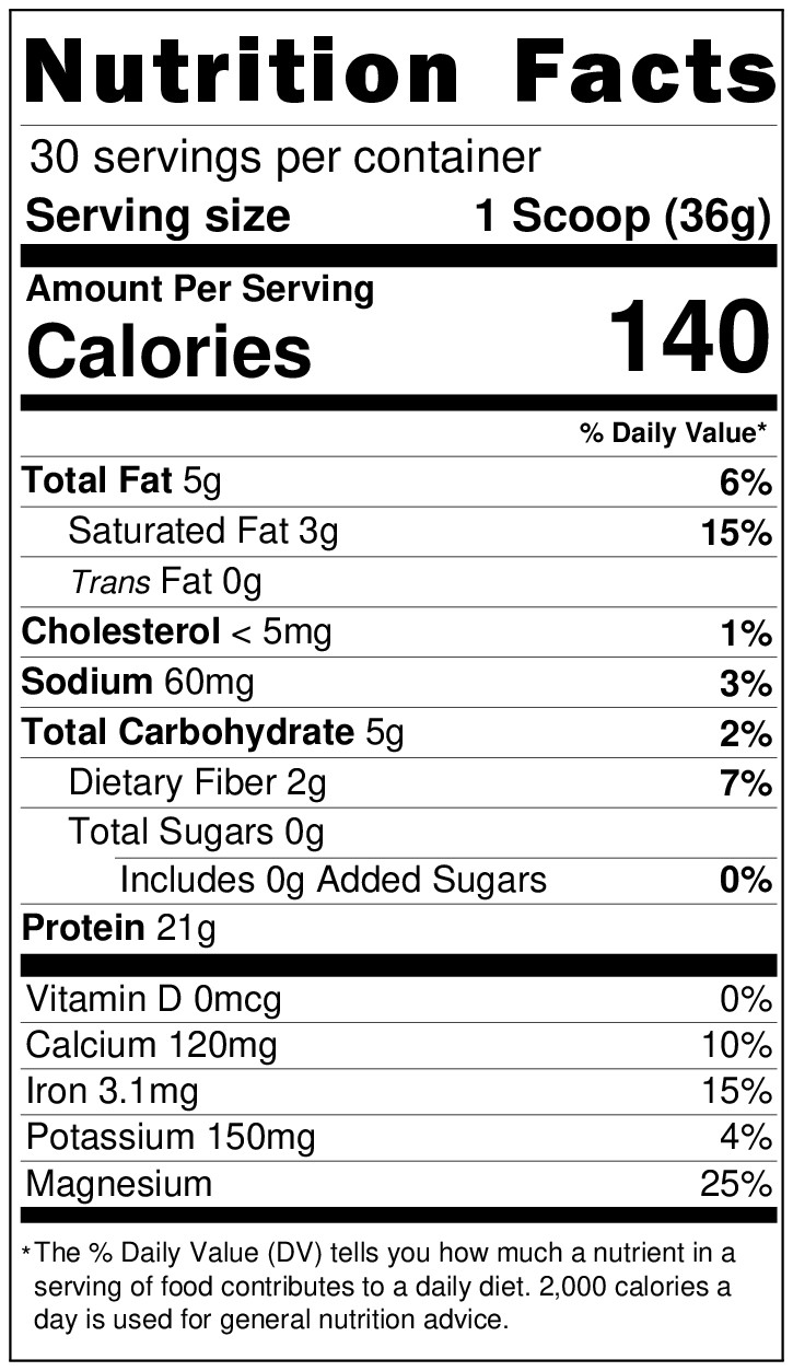 Carnivora Protein