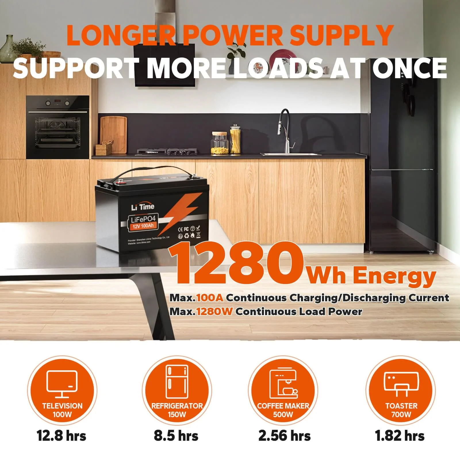 LiTime 12V 100Ah LiFePO4 Lithium Deep Cycle Battery