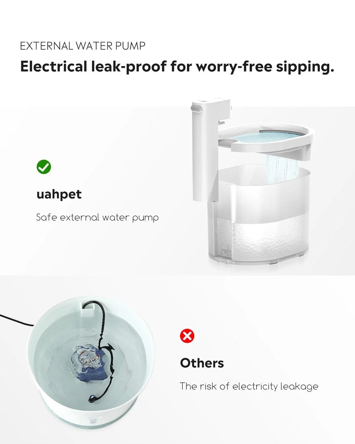 UAHPET 2 packs ZERO Cat Water Fountain with Filters