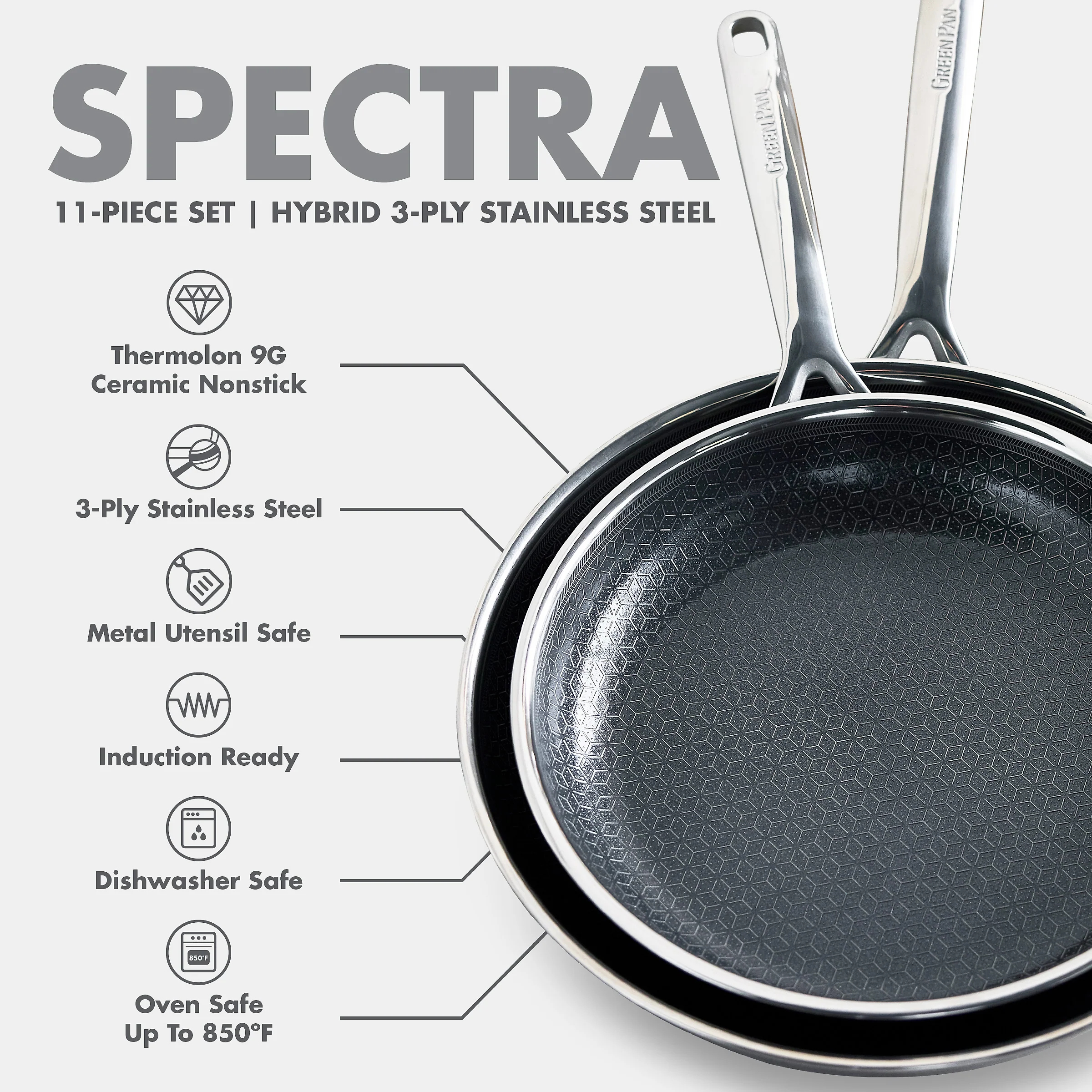 Spectra Thermobond Hybrid Ceramic Nonstick 10-Piece Cookware Set