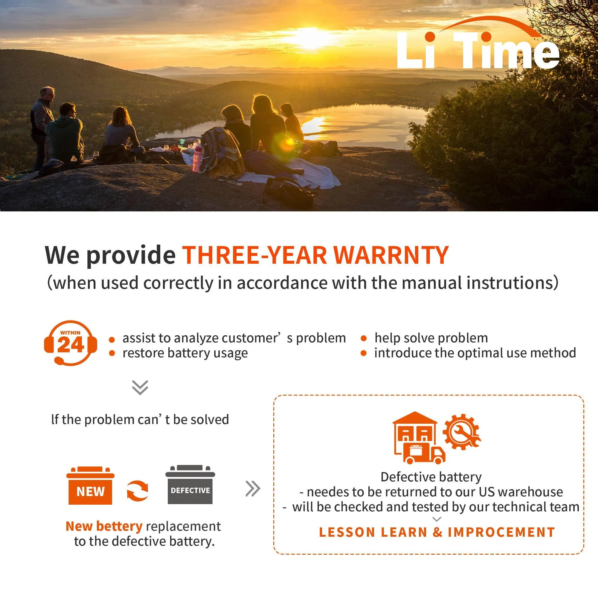 LiTime 12V 12Ah LiFePO4 Lithium Battery for Fish Finder