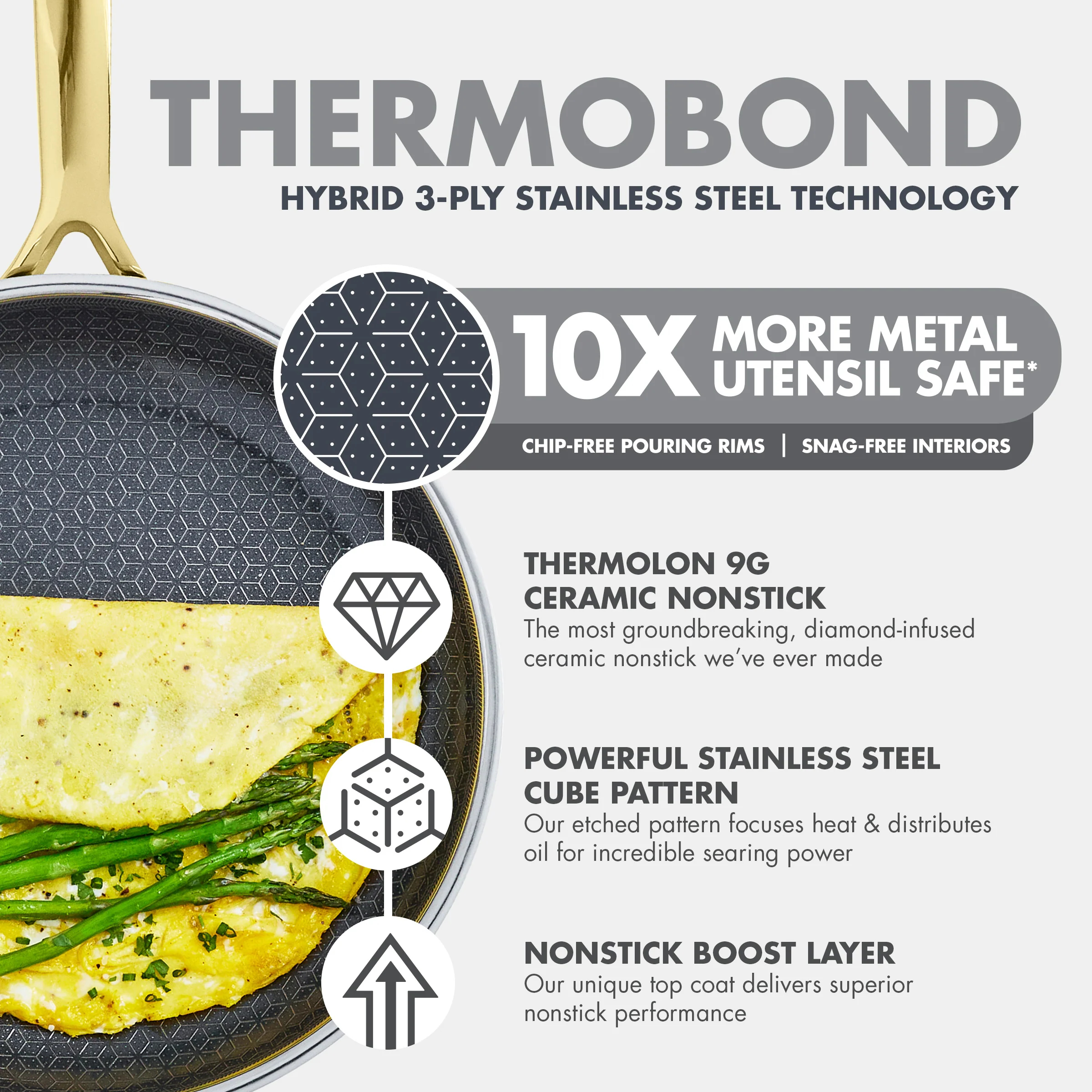 Spectra Gold Thermobond Hybrid Ceramic Nonstick 10-Piece Cookware Set