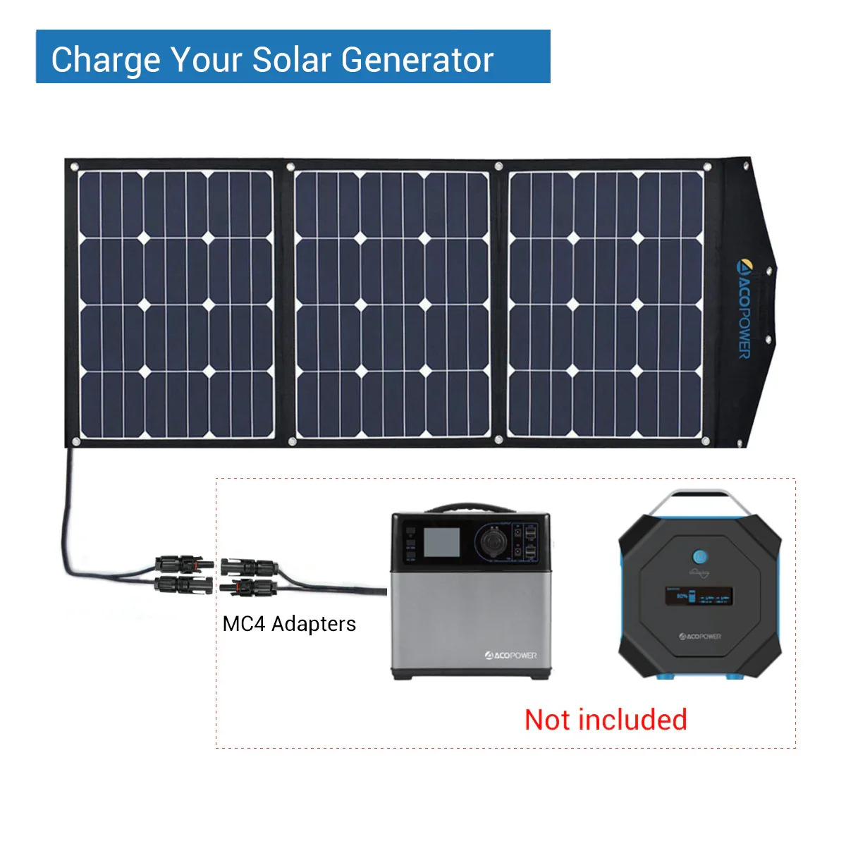 ACOPOWER High Efficiency 90W Tri-Fold Foldable Solar Panel