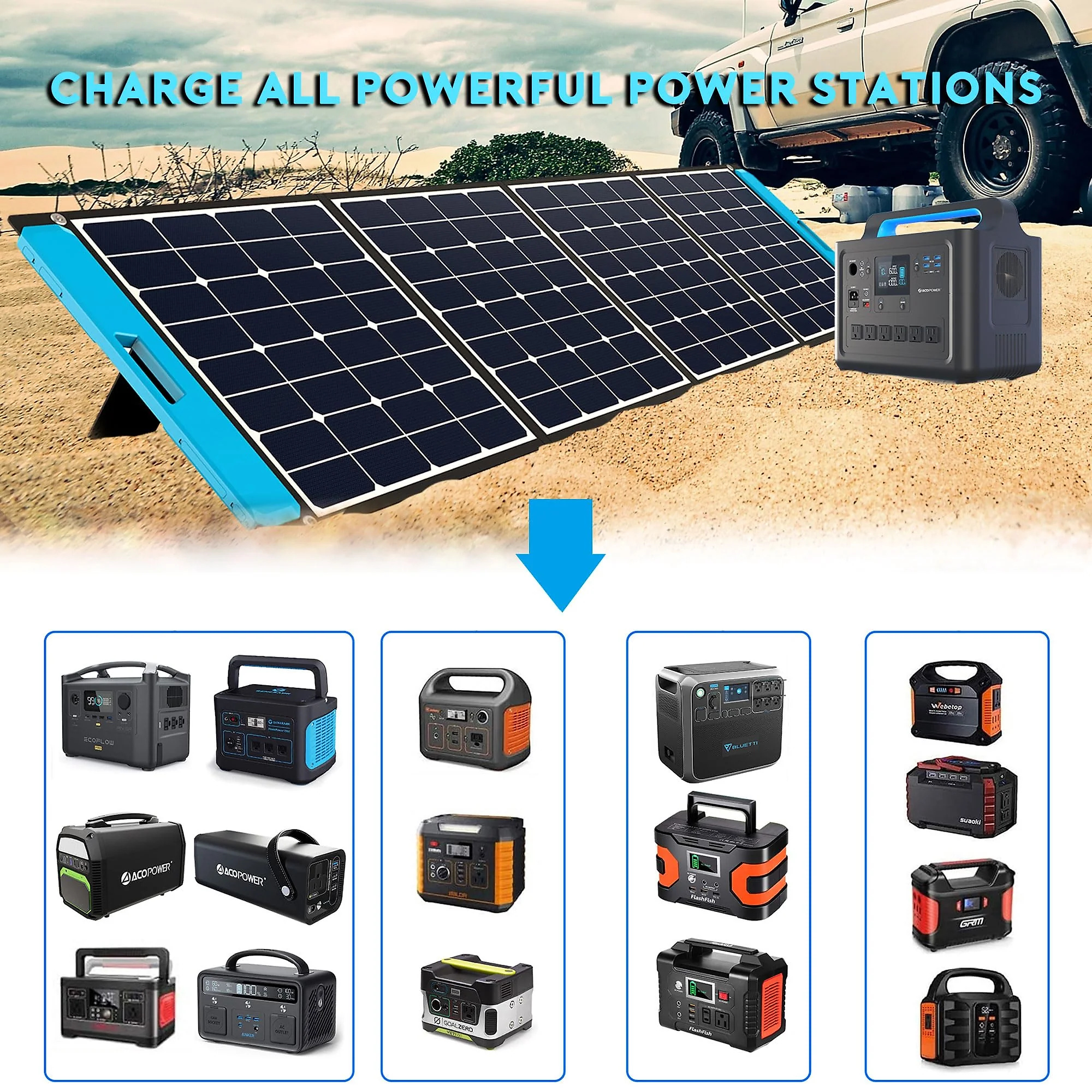 ACOPOWER Portable Solar Panel Foldable Solar Panel Suitcase