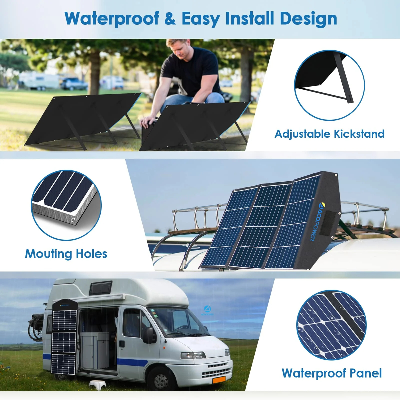 ACOPOWER Portable Solar Panel Foldable Solar Panel Suitcase