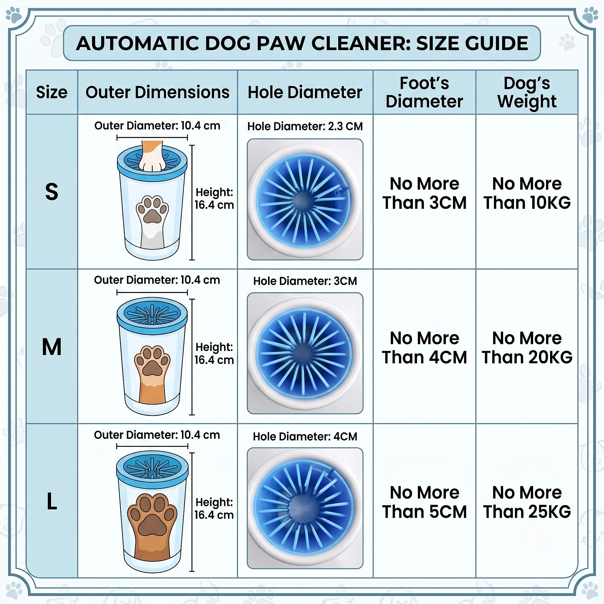 Effortless Paws Clean with the Automatic Dog Paw Cleaner Cup – Soft Silicone Bristles & USB Rechargeable
