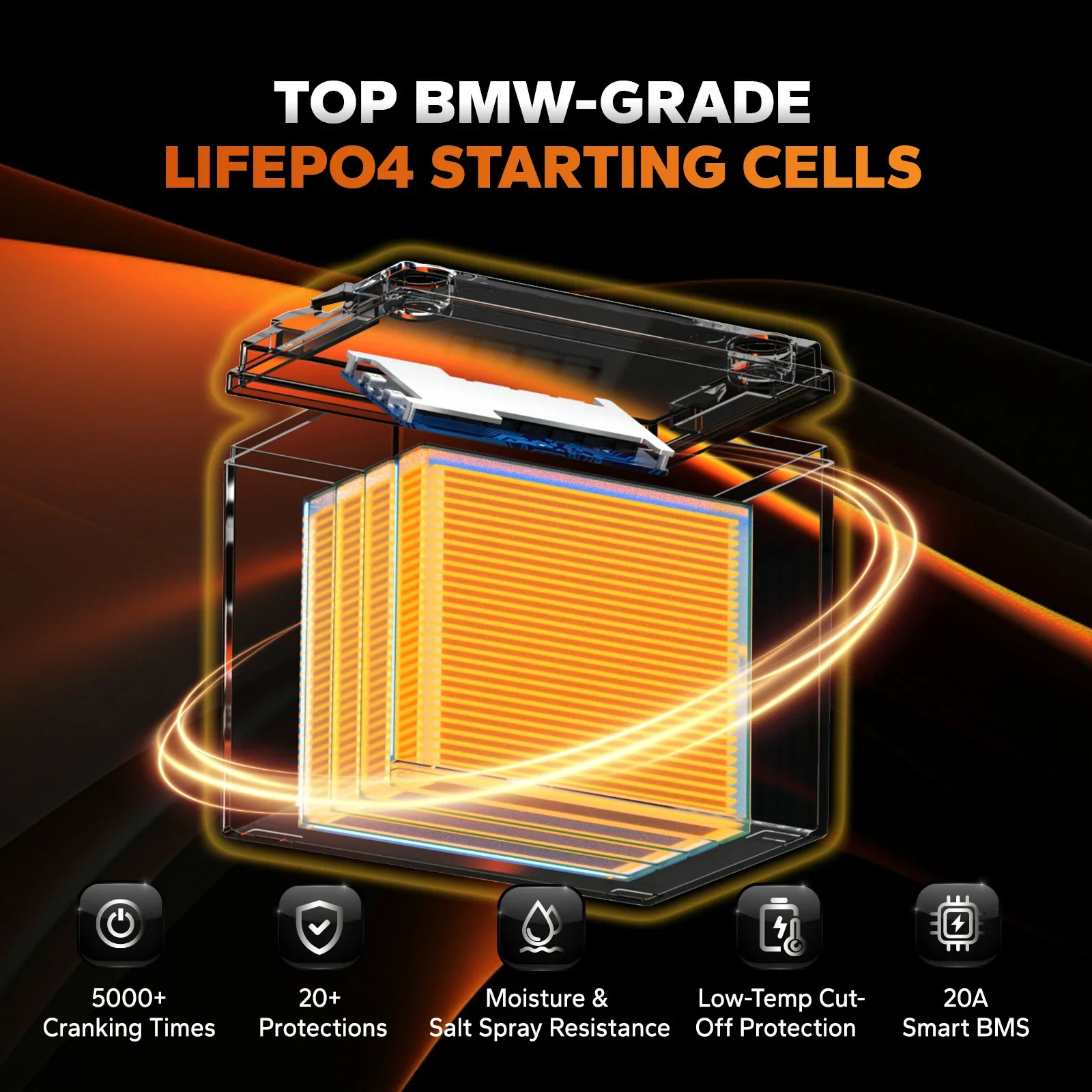 LiTime 12V 20Ah 800 CCA Marine Starting Lithium Battery