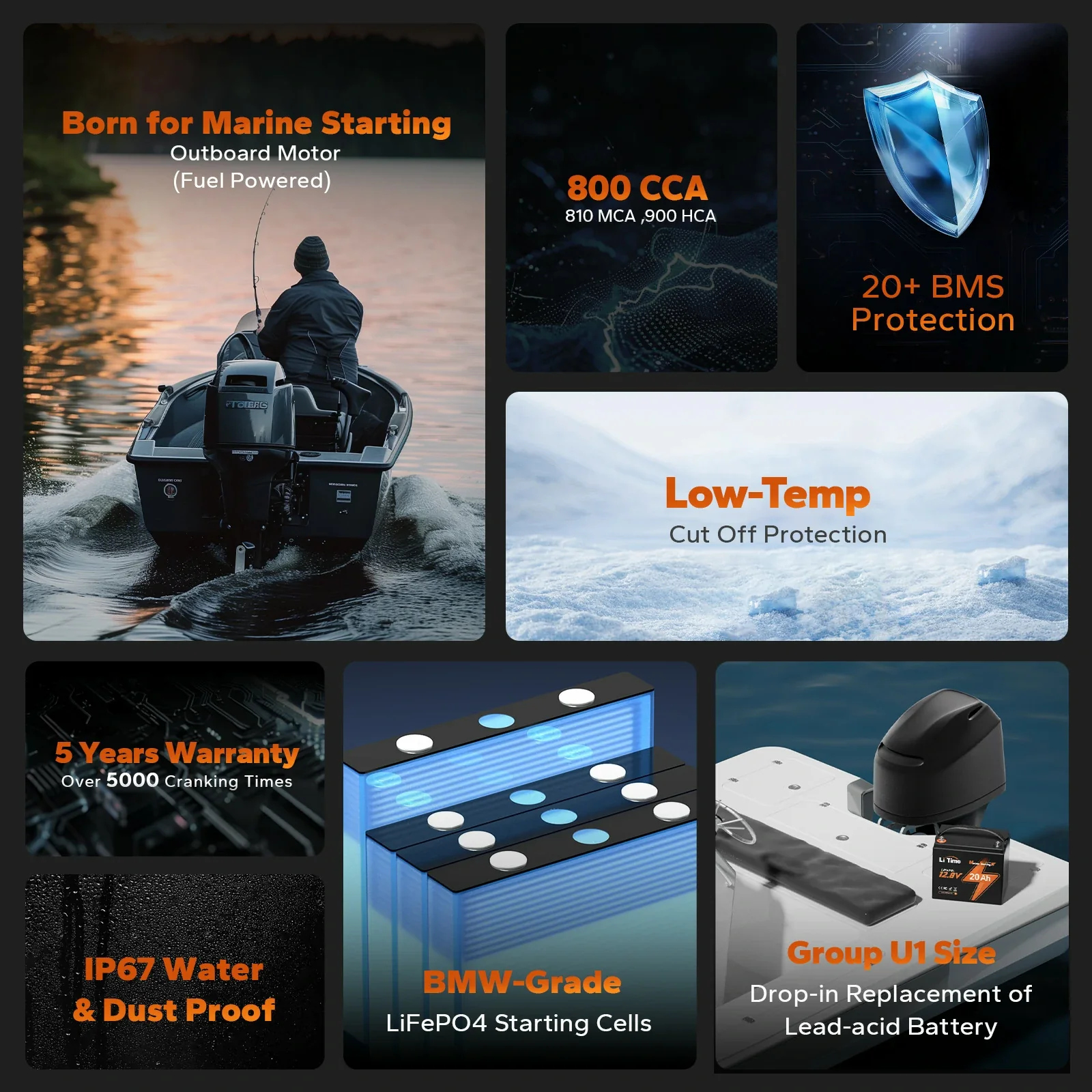 LiTime 12V 20Ah 800 CCA Marine Starting Lithium Battery