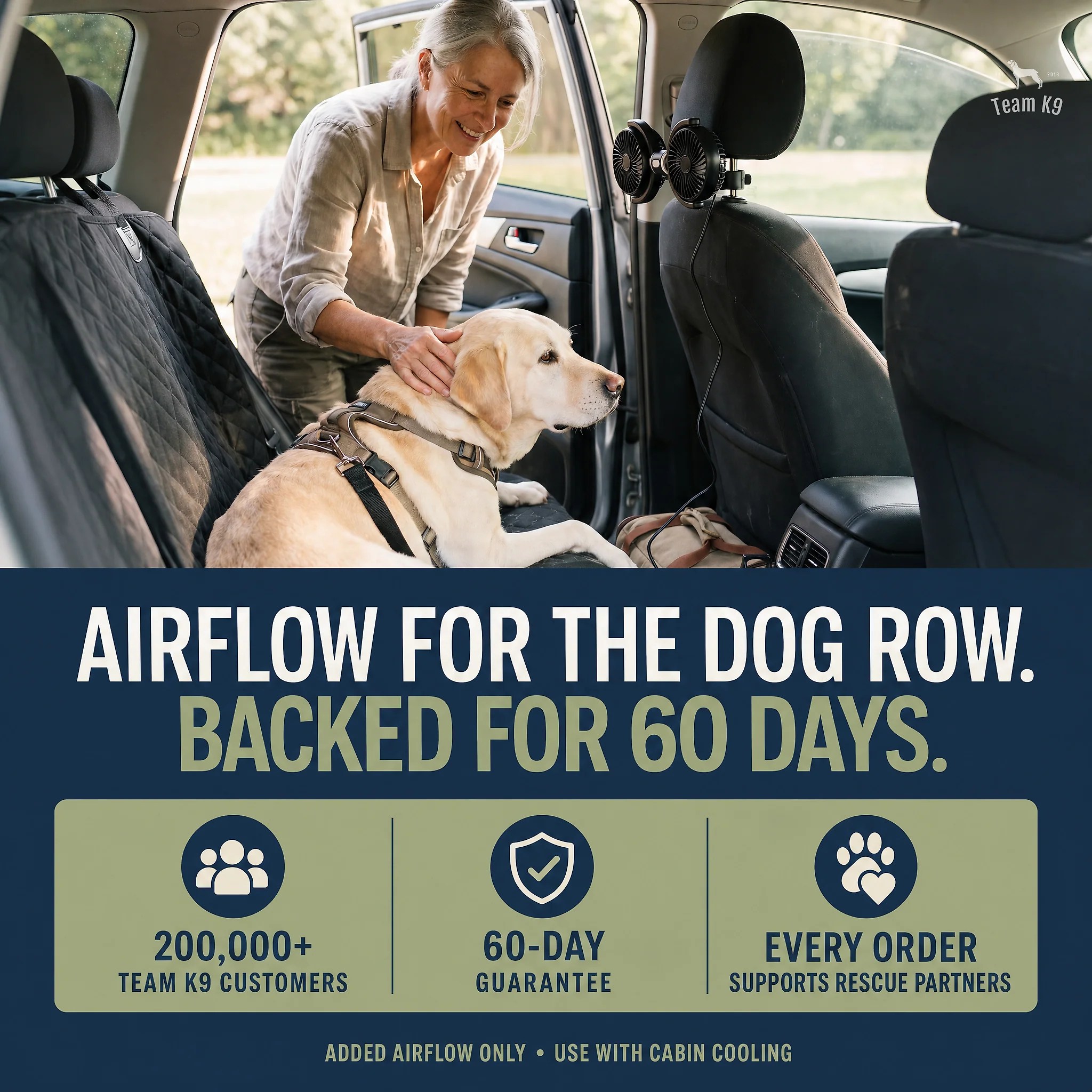 Team K9® Backseat Dog Cooling Fans (USB-A)
