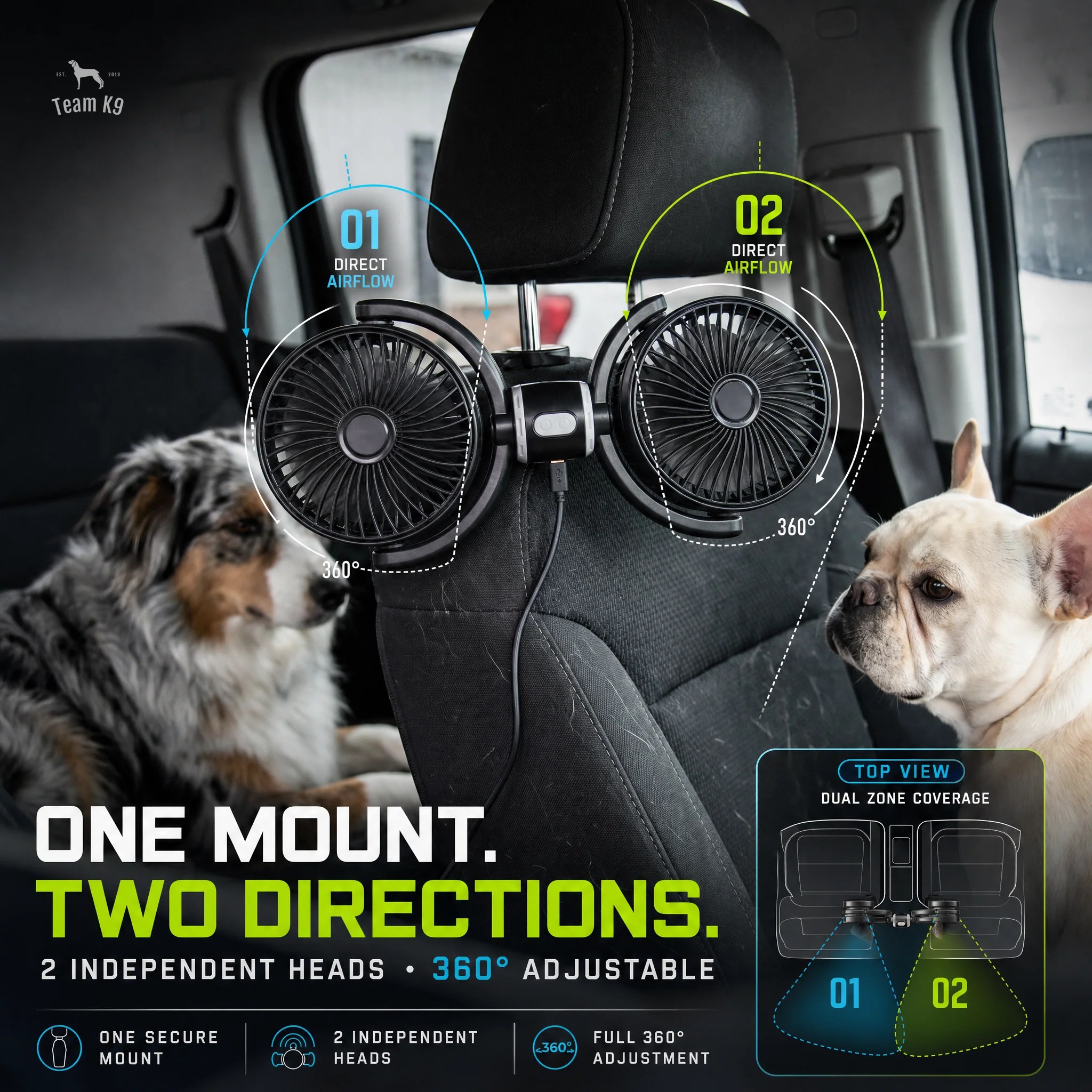 Team K9® Backseat Dog Cooling Fans (USB-A)