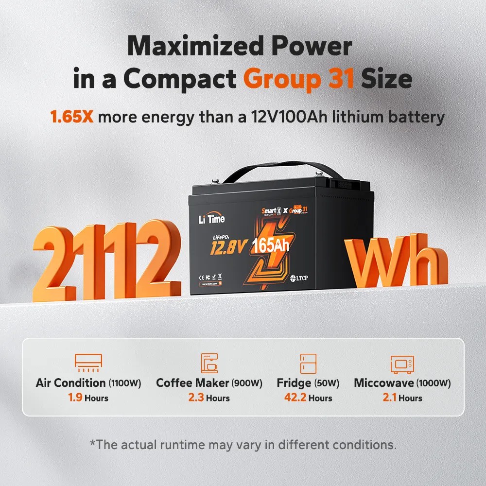 LiTime 12V 165Ah Bluetooth Lithium Deep Cycle Battery for RV and Marine