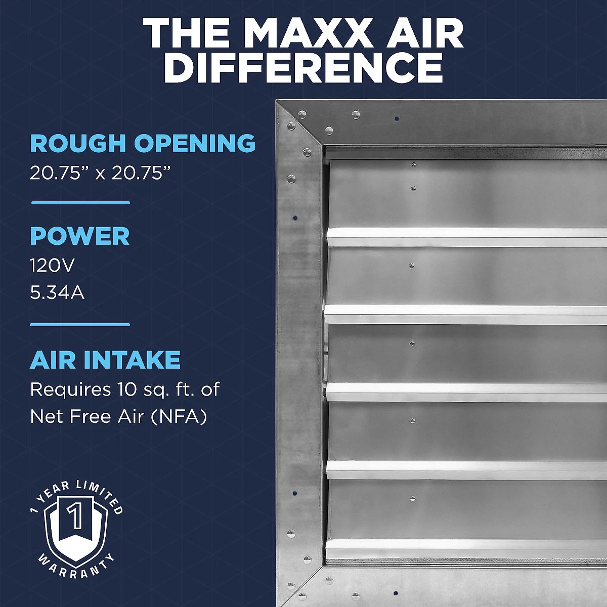 18 In. Heavy Duty Exhaust Fan. High Performance Totally Enclosed Motor
