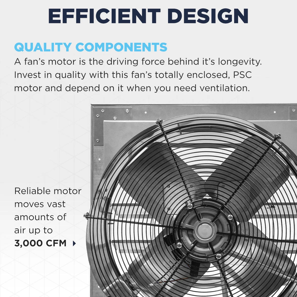 18 In. Heavy Duty Exhaust Fan. High Performance Totally Enclosed Motor