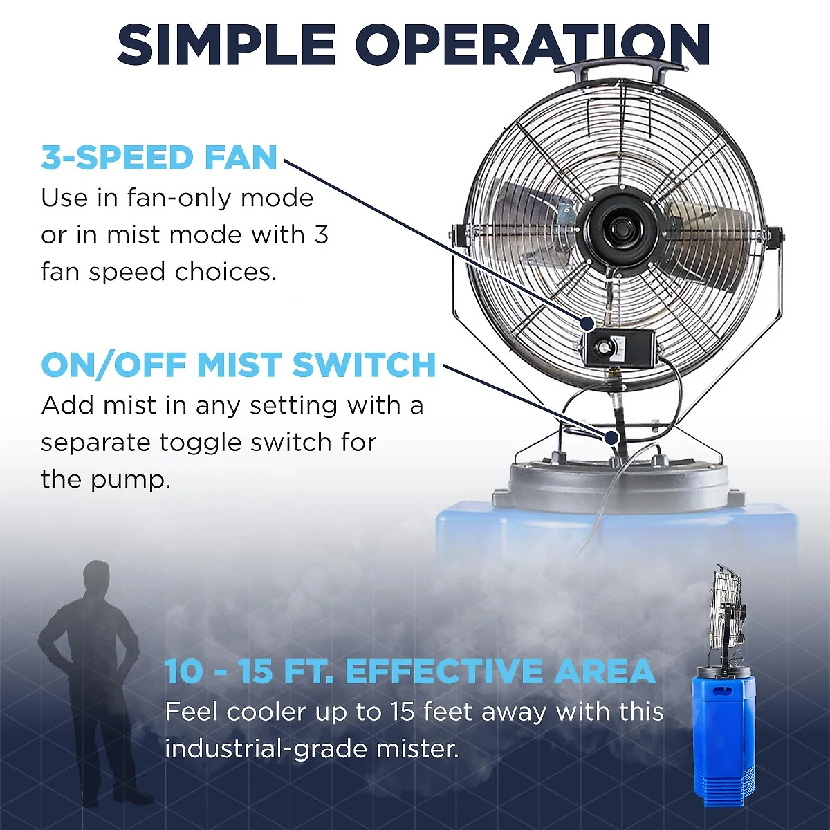 18 In. 3-Speed High Pressure Misting Fan with 40 Gal. Tank