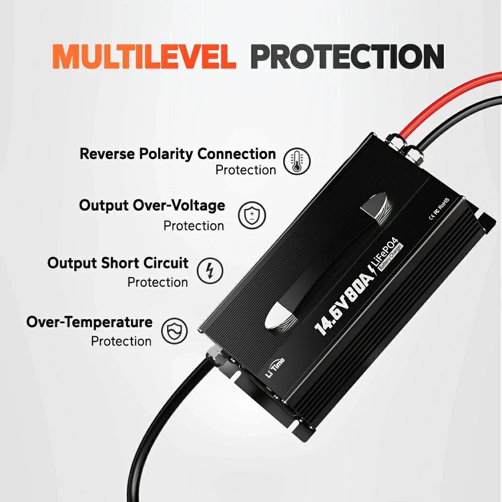 LiTime 12V 80A Smart LiFePO4 Battery Charger | 3-Stage Charging
