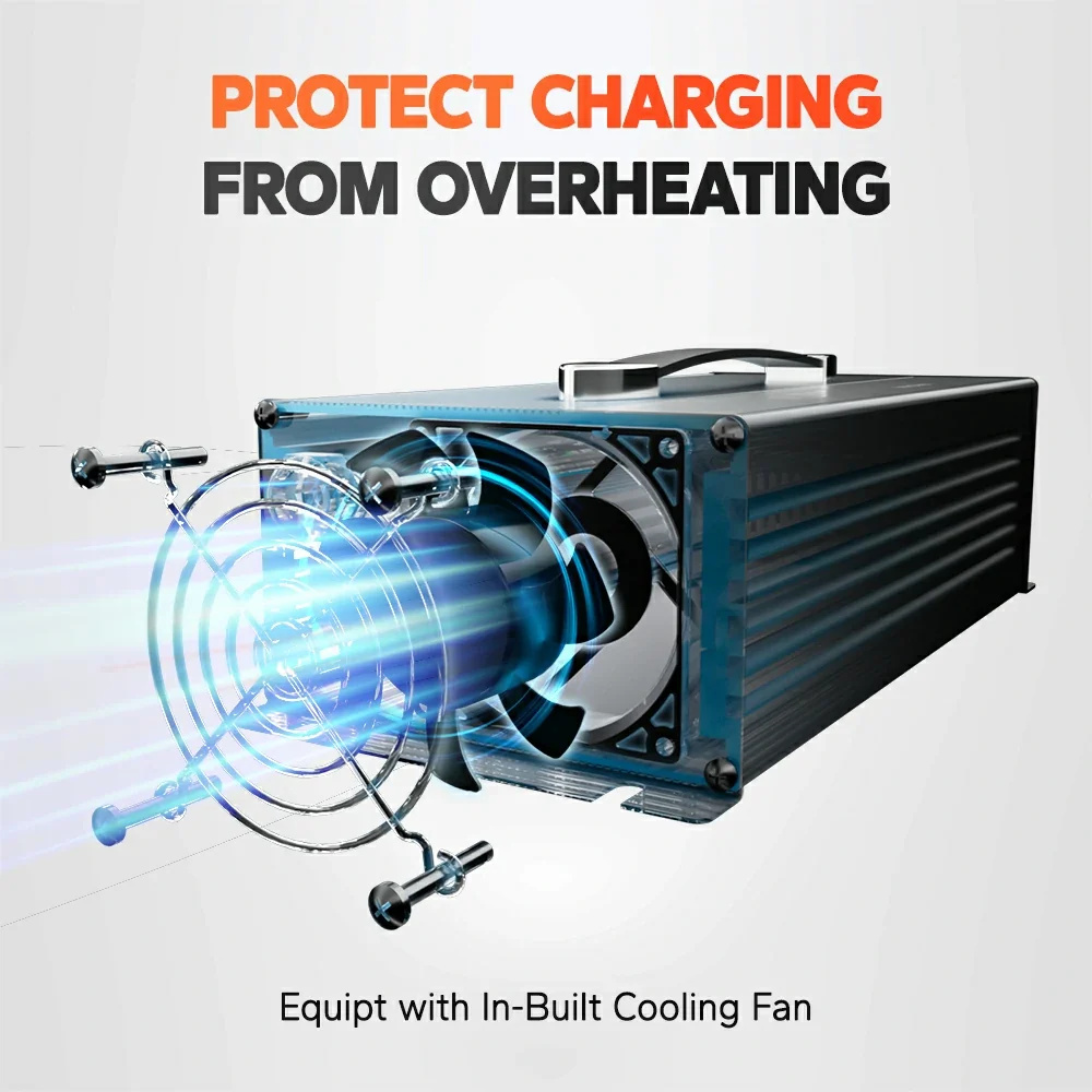 LiTime 12V 80A Smart LiFePO4 Battery Charger | 3-Stage Charging