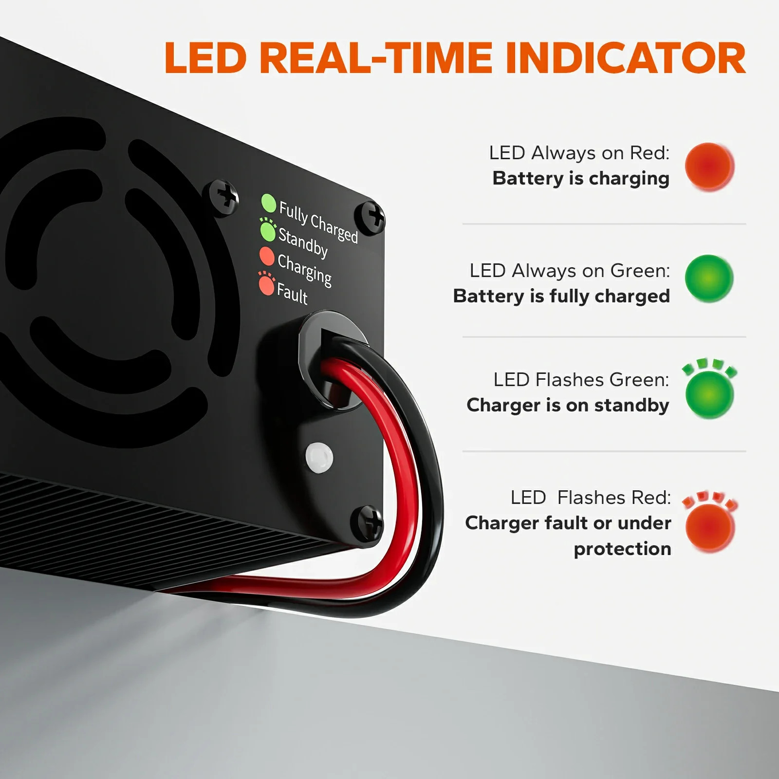 LiTime 12V (14.6V) 20A LiFePO4 Charger – For 12V LiFePO4 Batteries