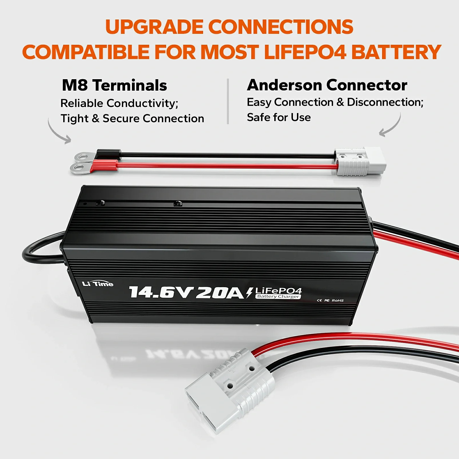 LiTime 12V (14.6V) 20A LiFePO4 Charger – For 12V LiFePO4 Batteries