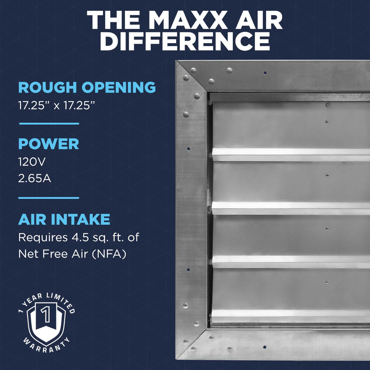 14 In. Heavy Duty Exhaust Fan with High Performance Totally Enclosed Motor