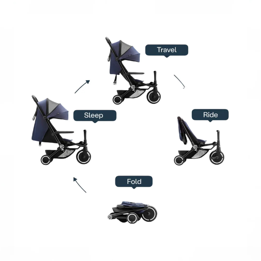 SmarTrike Traveler Travel Stroller. 2024. Midnight Blue