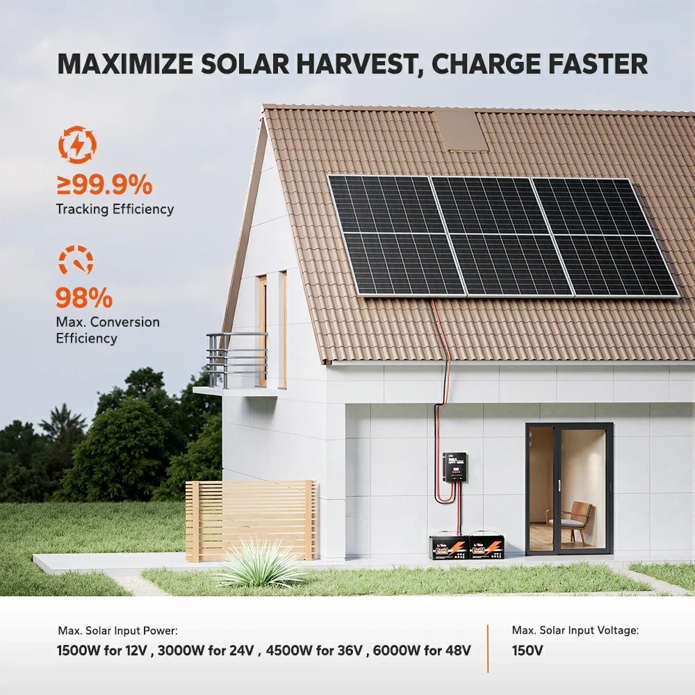 LiTime 100A MPPT 12V/24V/36V/48V Bluetooth Solar Charge Controller