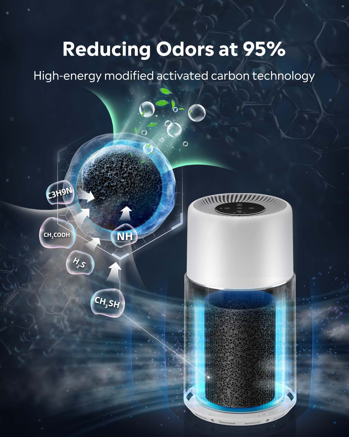 UAHPET Air Purifier
